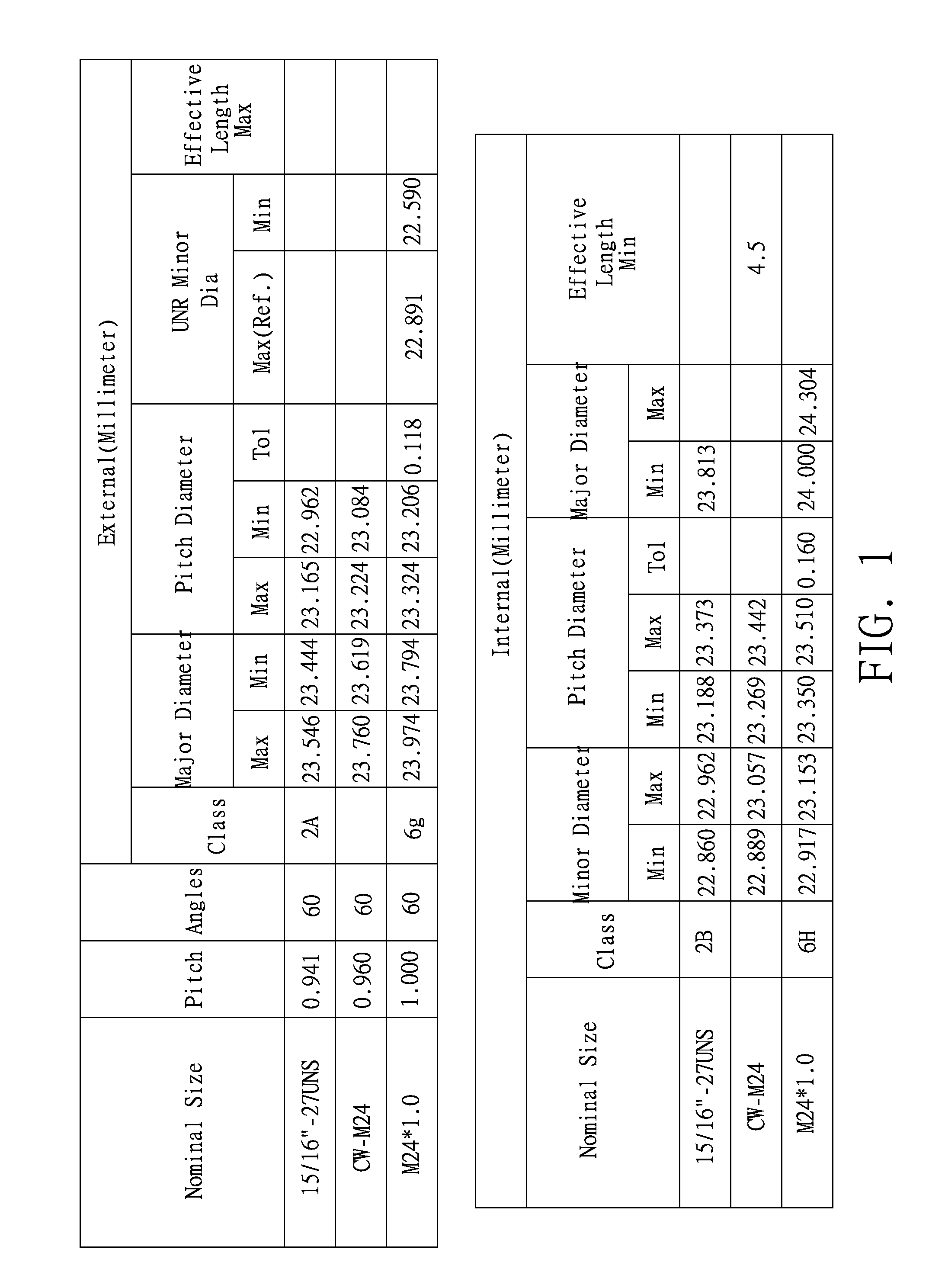 Thread structure of aerator of faucet water outlet