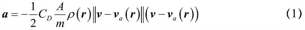 A Martian Upper Atmospheric Wind Field and Density Retrieval Method Based on Entering the Ball