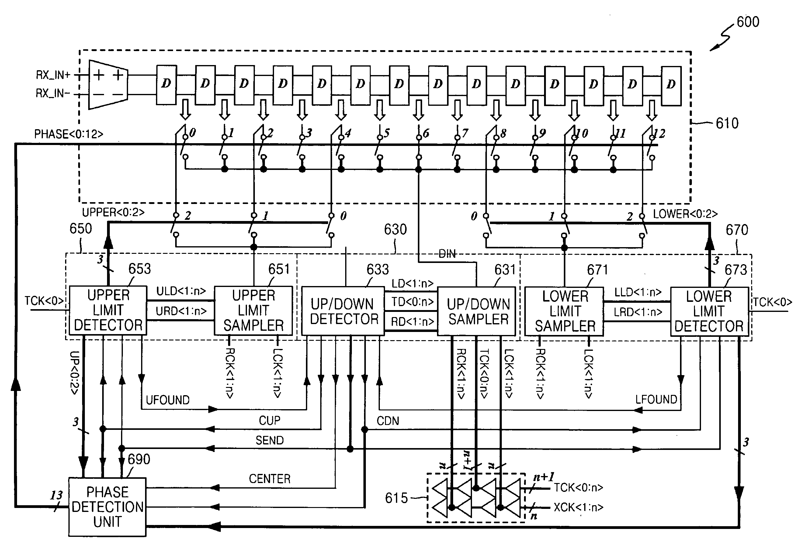 Deskewing method and apparatus, and data reception apparatus using the deskewing method and apparatus