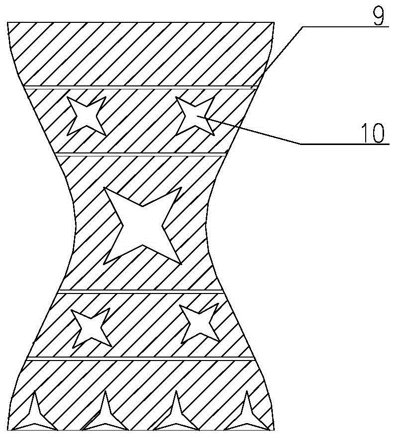 A kind of preparation method of isocyanate