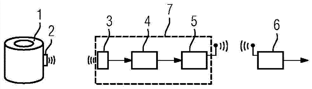 Metal industry installation and method for tracking a vessel, in particular a metallurgical vessel