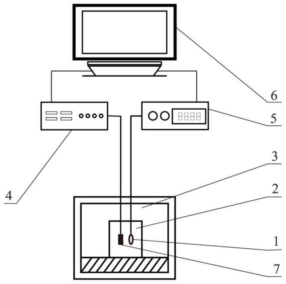 Vitrification transition temperature detection method based on grating coating of wire drawing tower