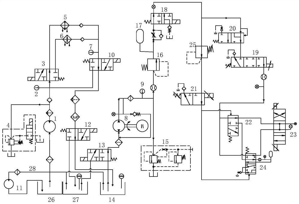 Temperature control simulation system for hydraulic valve block of hydraulic automatic transmission and test method