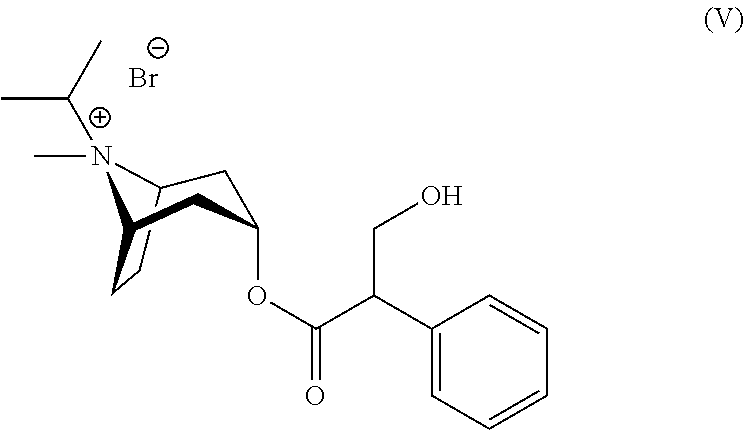 Continuous Process for the Preparation of Anticholinergic Drugs