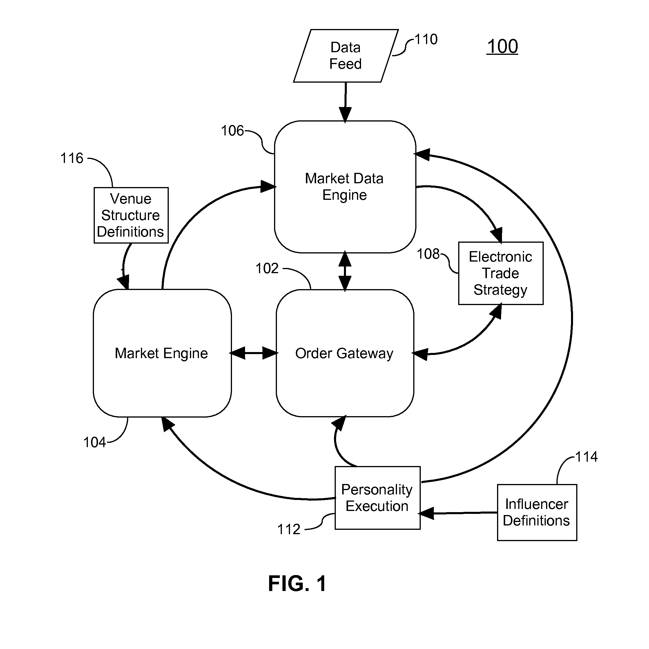 System and method for simulating a live trading market