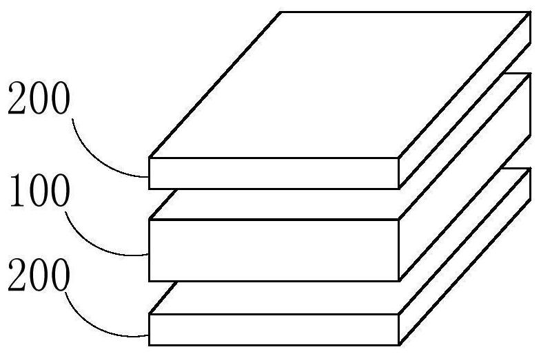 Ceramic device and preparation method thereof