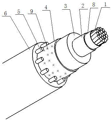 Filling type sheath-structure cable