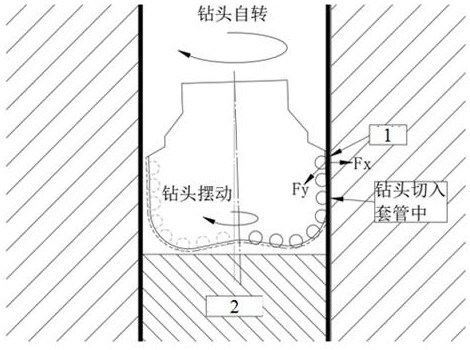 A pdc drill bit capable of casing drilling and its design method