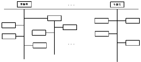 Device and method for real-time monitoring and debugging of train network equipment data