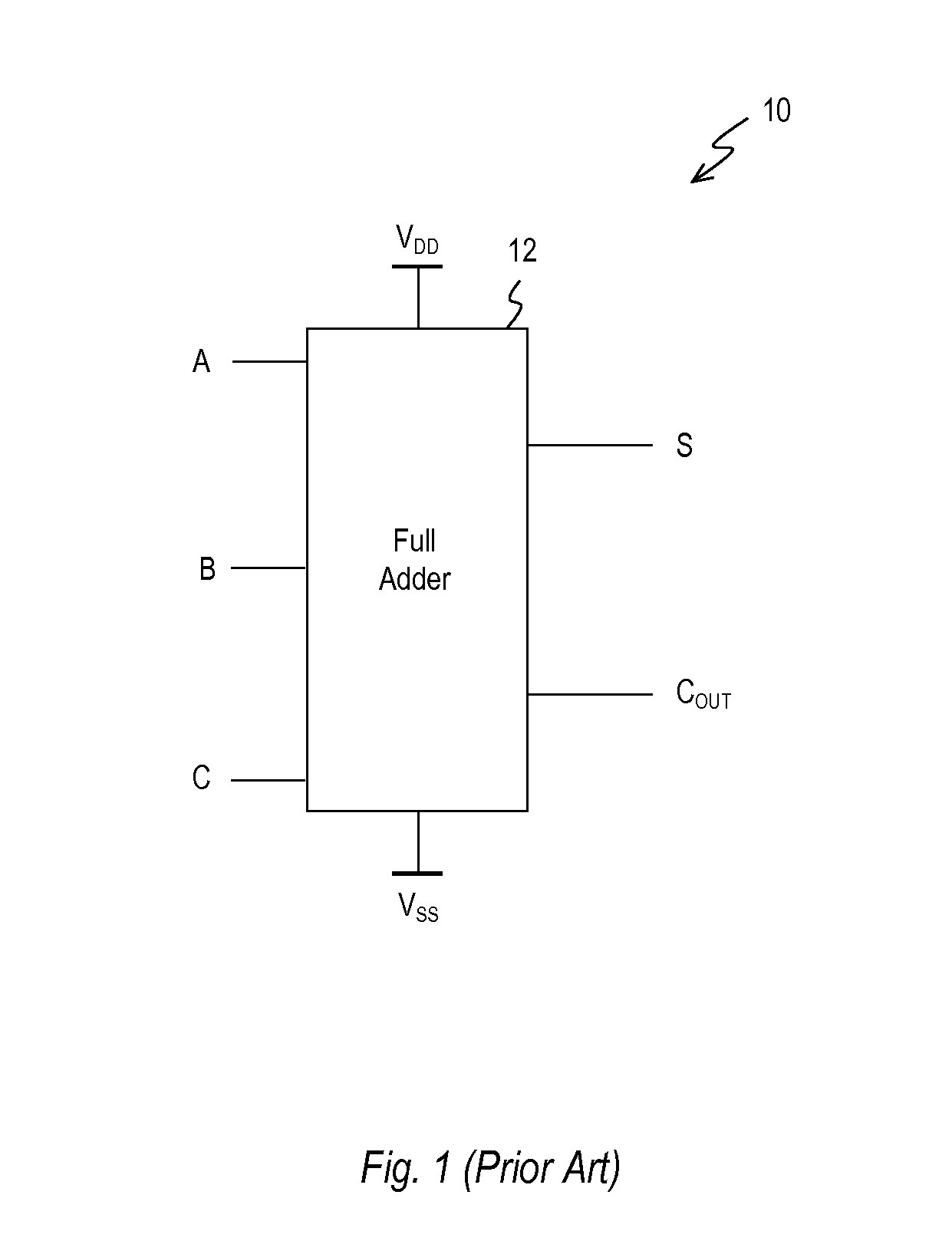 Nonvolatile Full Adder Circuit