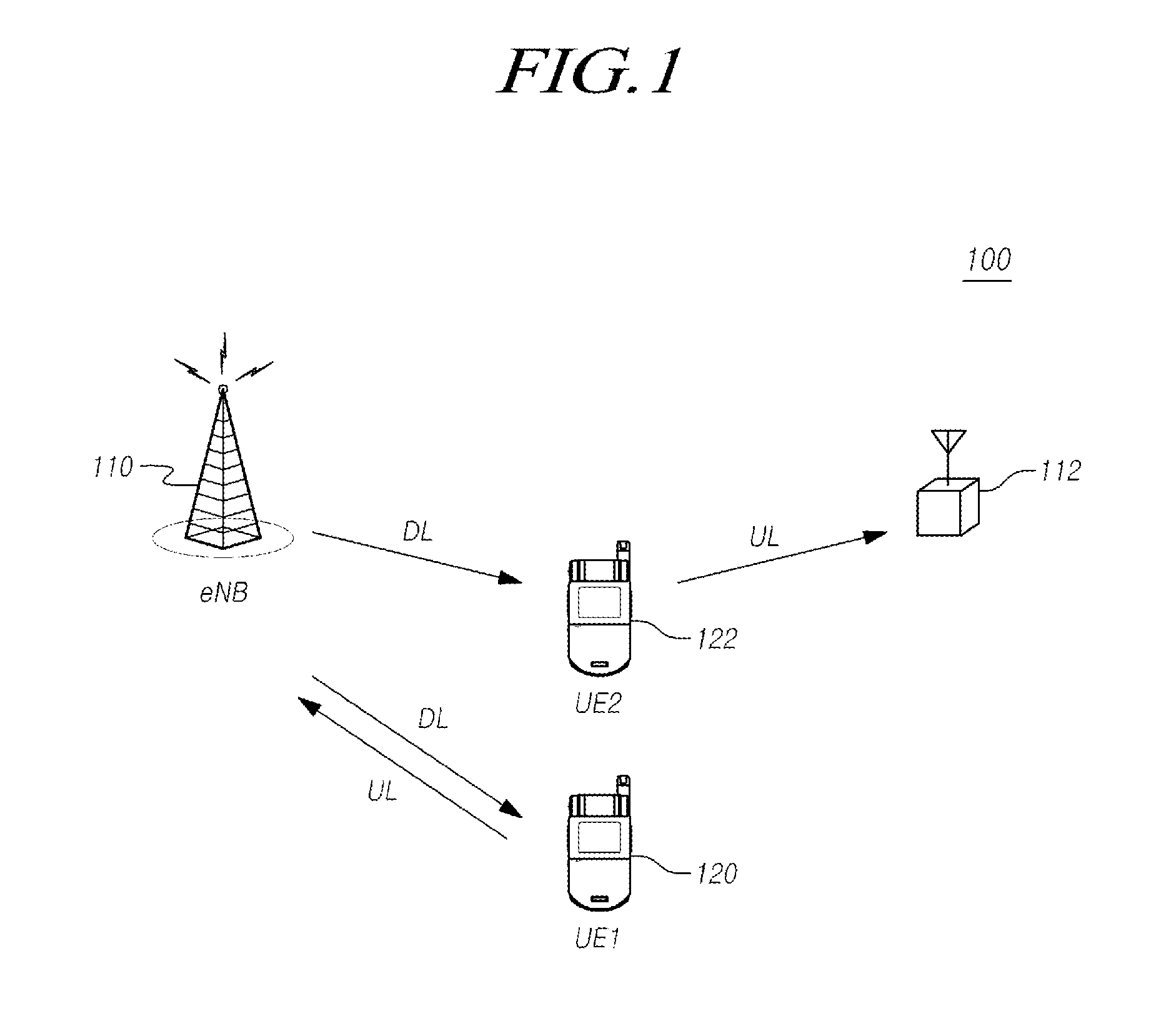 Transmission method and reception methodof downlink signal and channel, terminal thereof, and base stattion thereof.