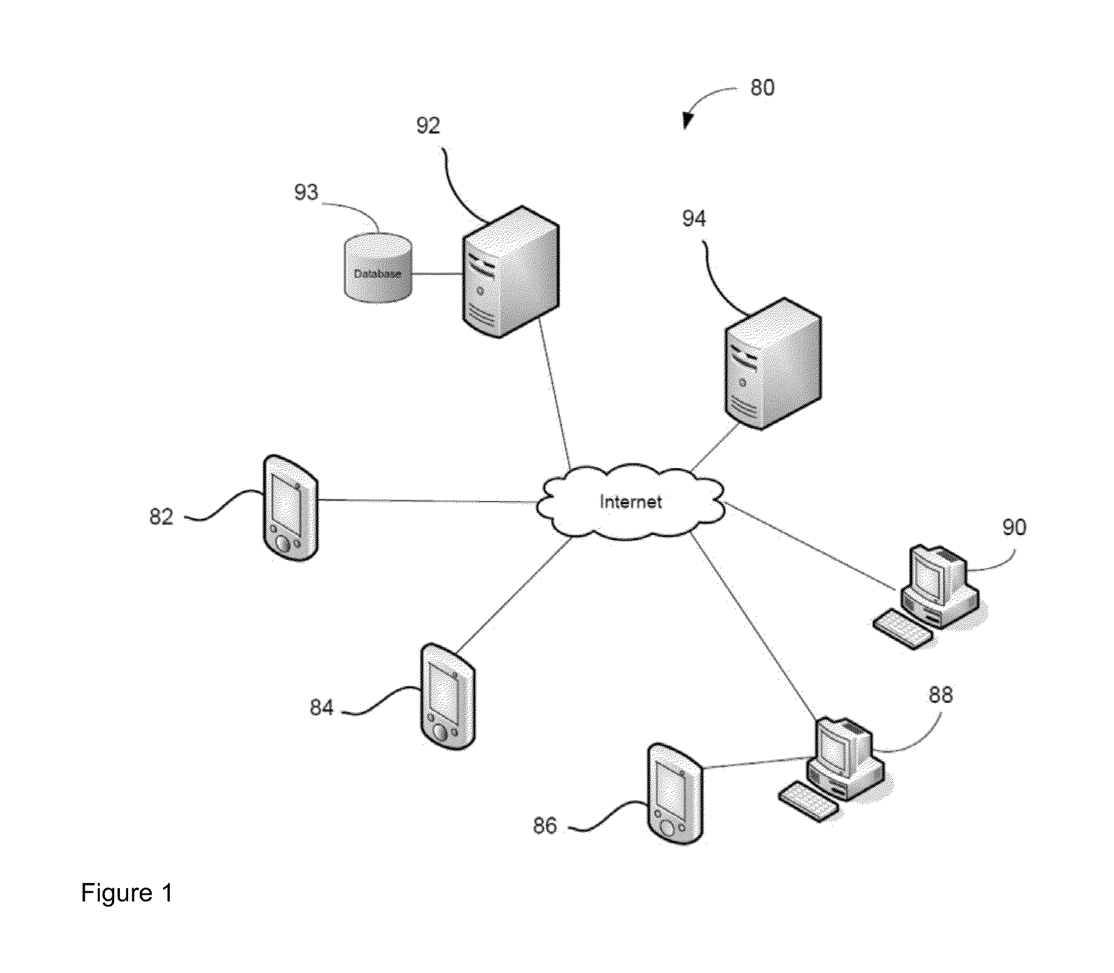 Methods and Systems for Connecting Physical Objects to Digital Communications