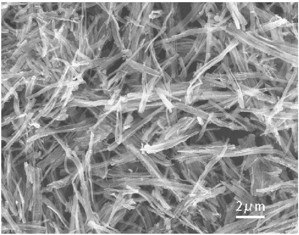 Zinc-sulfide, cuprous-sulfide and carbon nanocomposite and preparing method thereof