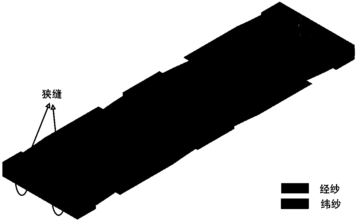 Multi-dimensional predicting method for strength of braided ceramic base composite material