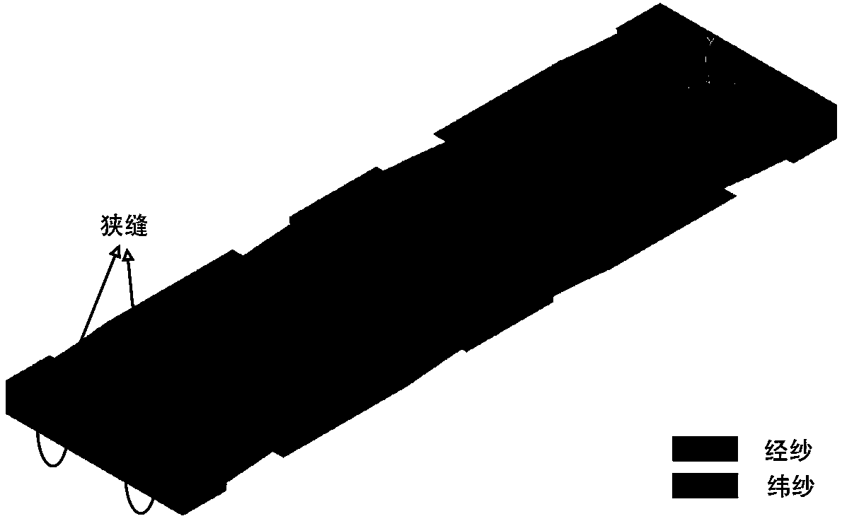 Multi-dimensional predicting method for strength of braided ceramic base composite material