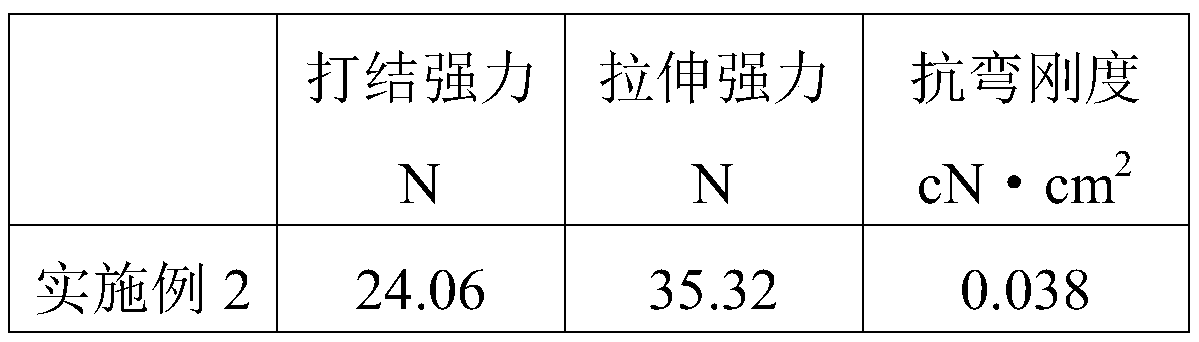 Medical real silk braided suture line and preparation method thereof