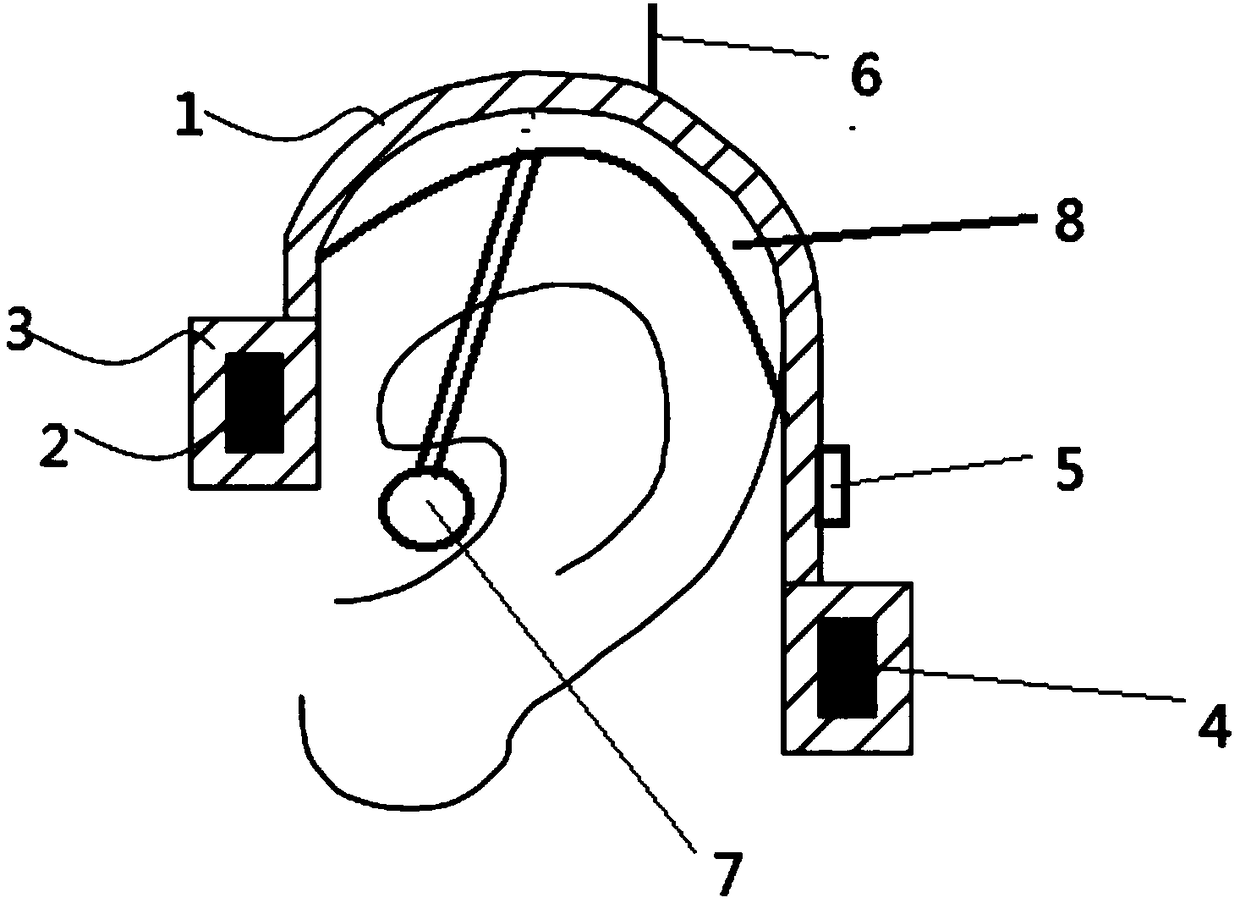 Fully-automatic anti-dozing teaching tool for ideological and political classes