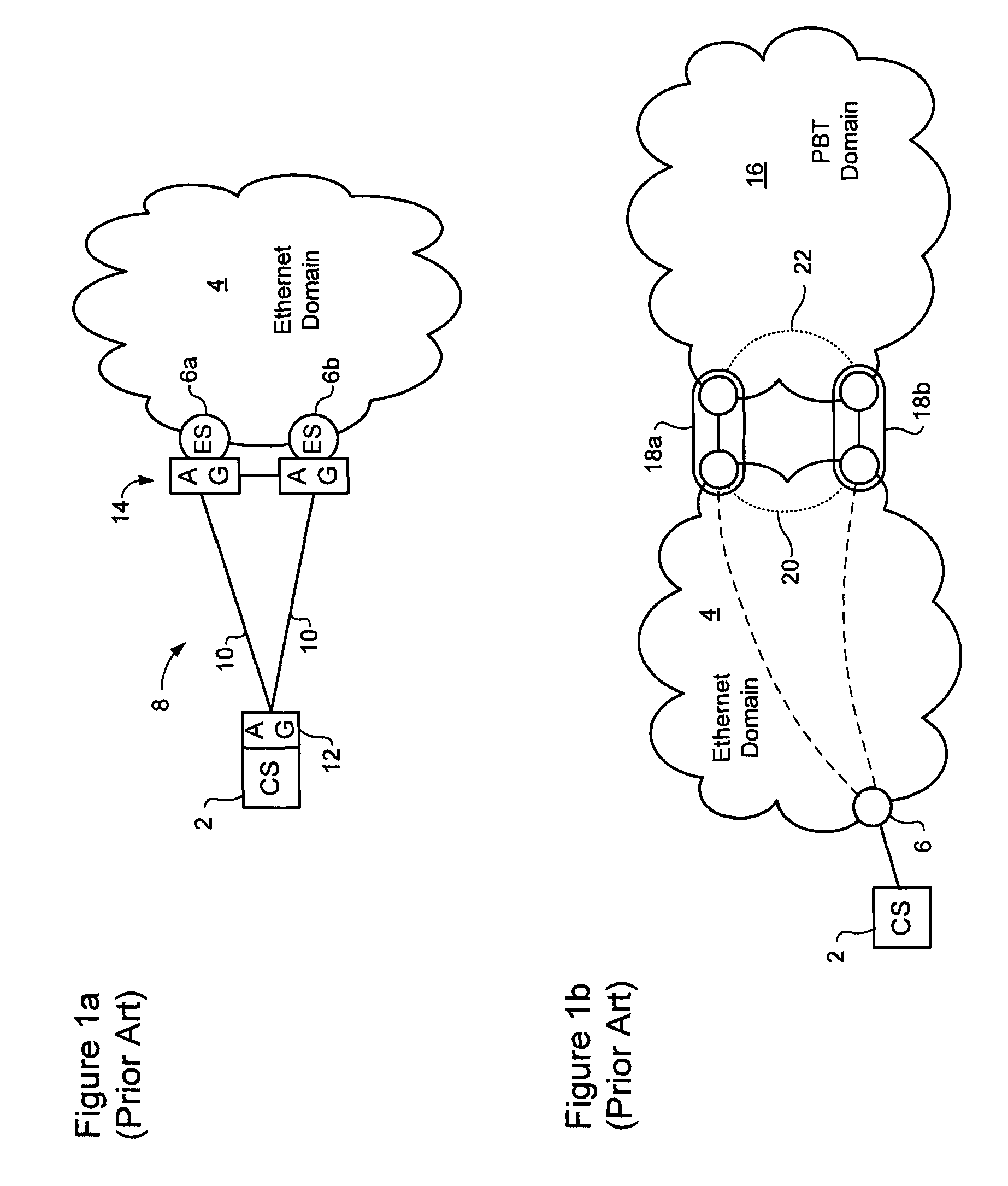 Dual homed E-spring protection for network domain interworking