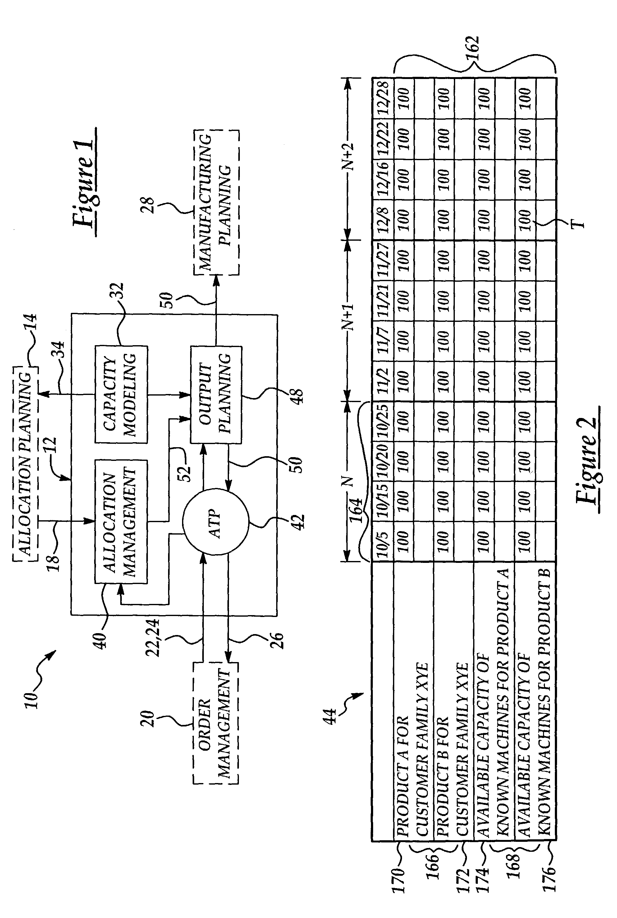 Automated supply management method for dynamically fulfilling a customer requested order