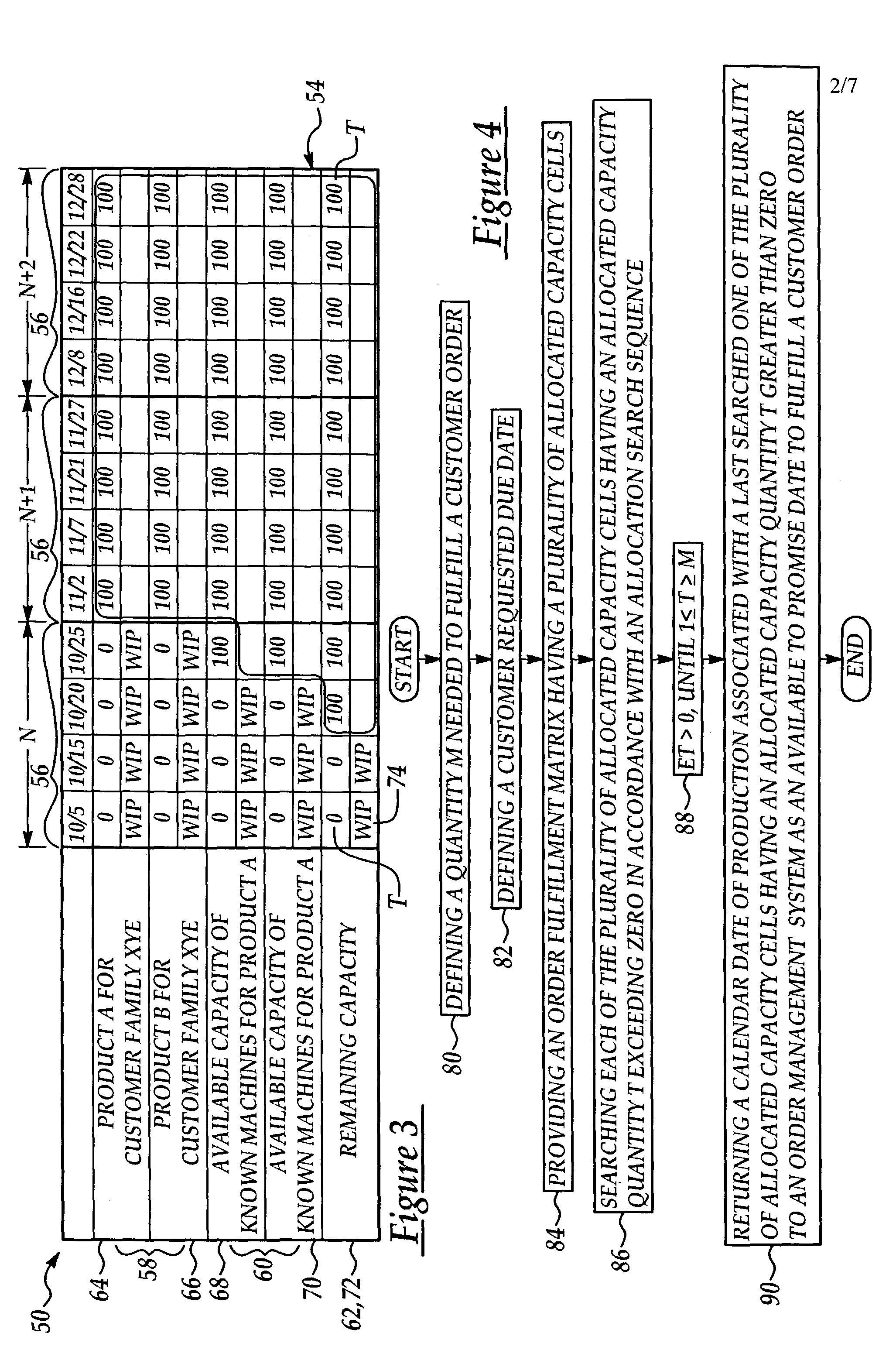 Automated supply management method for dynamically fulfilling a customer requested order