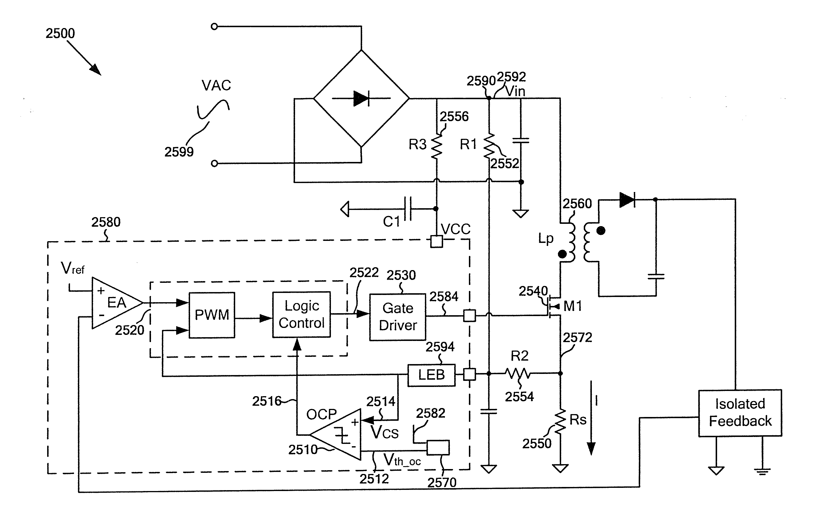 System and method providing over current protection based on duty cycle information for power converter