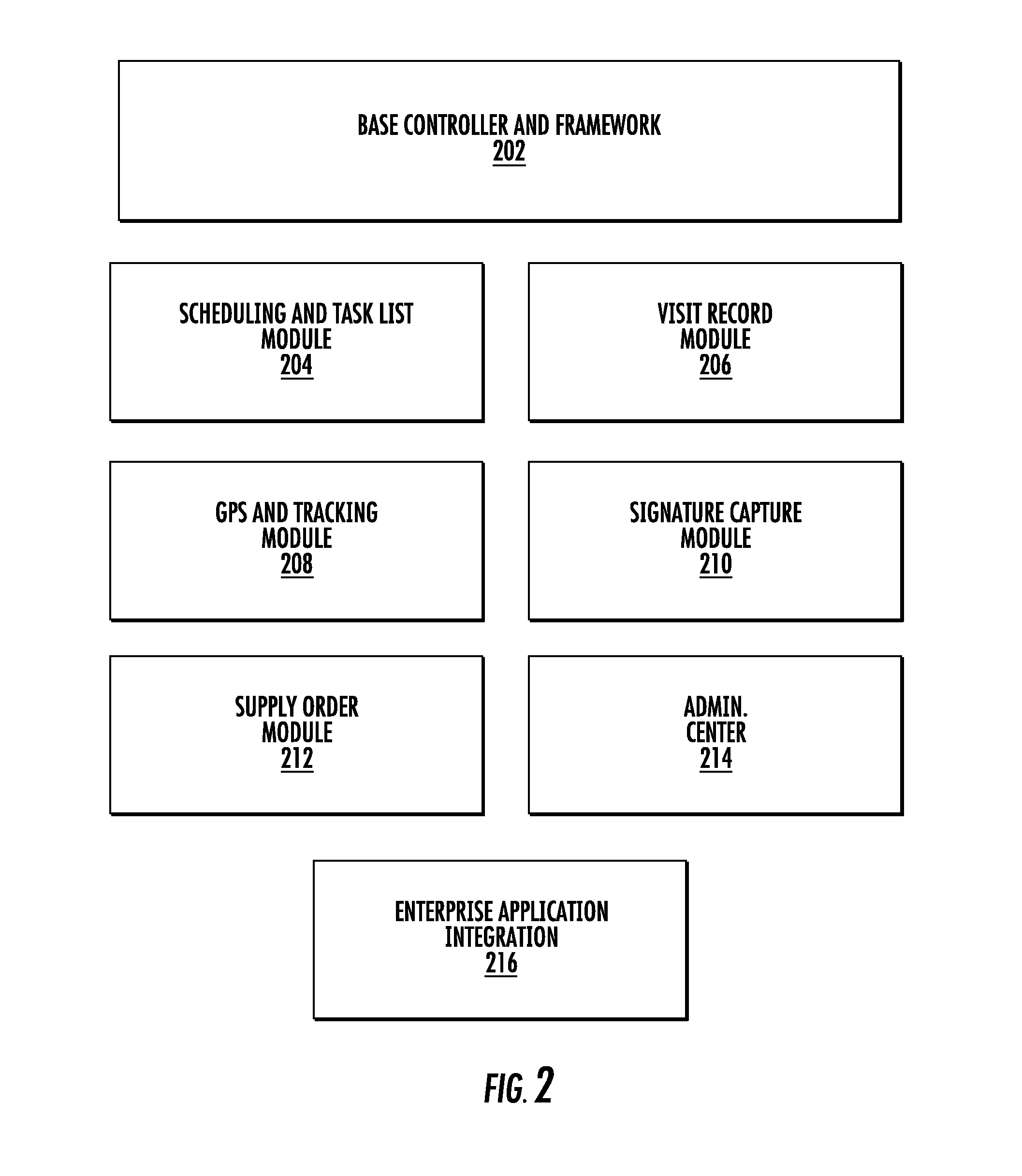 Tracking system and associated methods for mobile care network