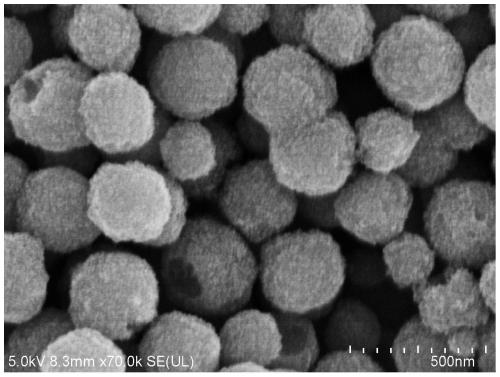 High-density carboxyl-modified magnetic microspheres and preparation method thereof