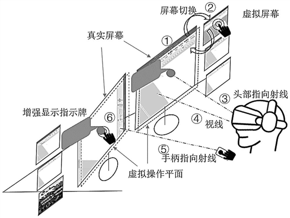 Screen-oriented augmented reality interaction method and device and storage medium