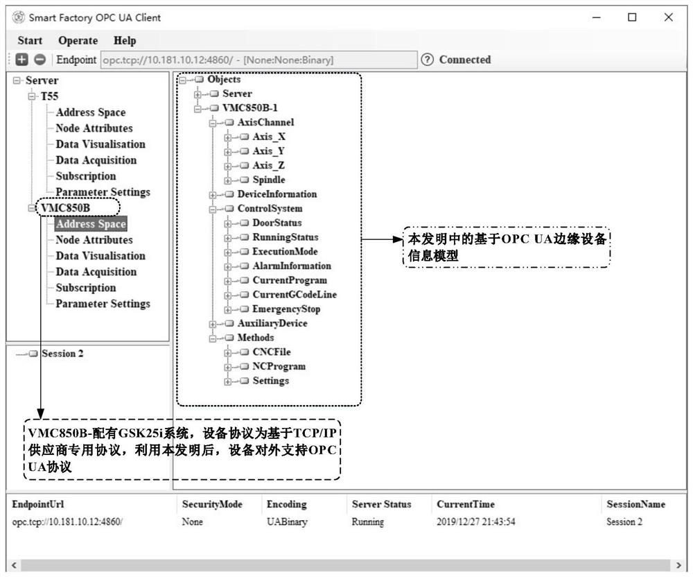 Production line edge equipment longitudinal integrated gateway based on OPC UA and implementation method thereof