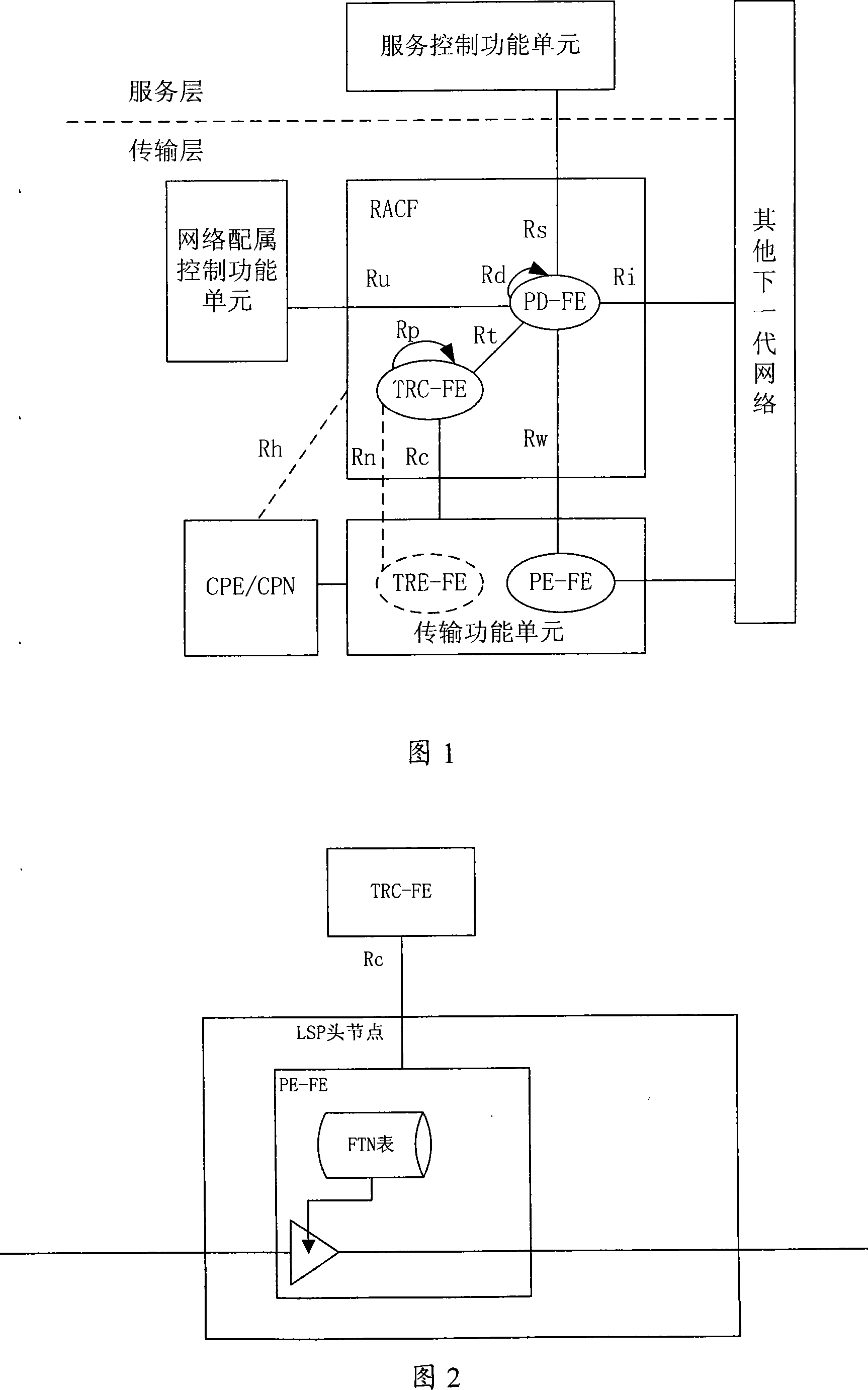 Method of implementing service data flow and label switching path tunnel mapping