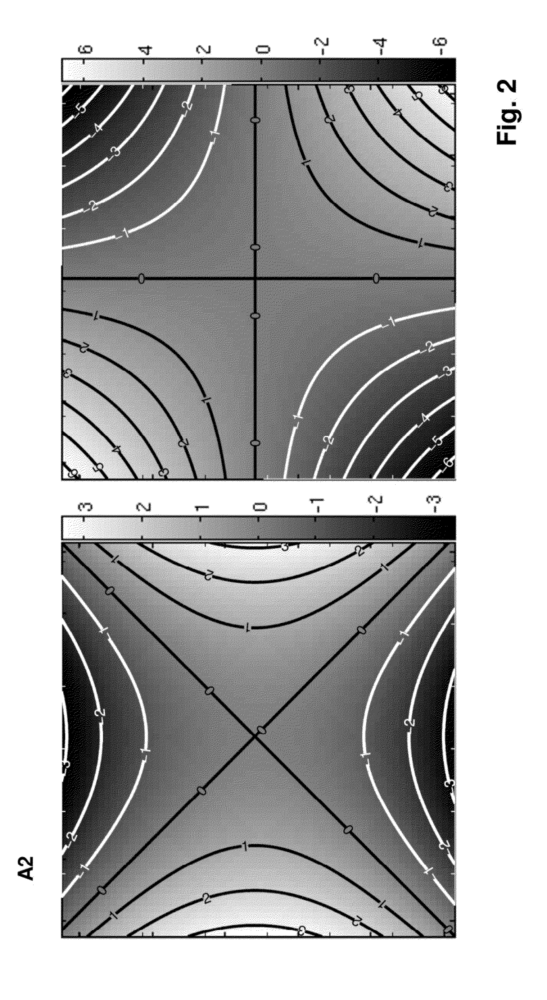 Method for position dependent change in the magnetization in an object in a magnetic resonance experiment