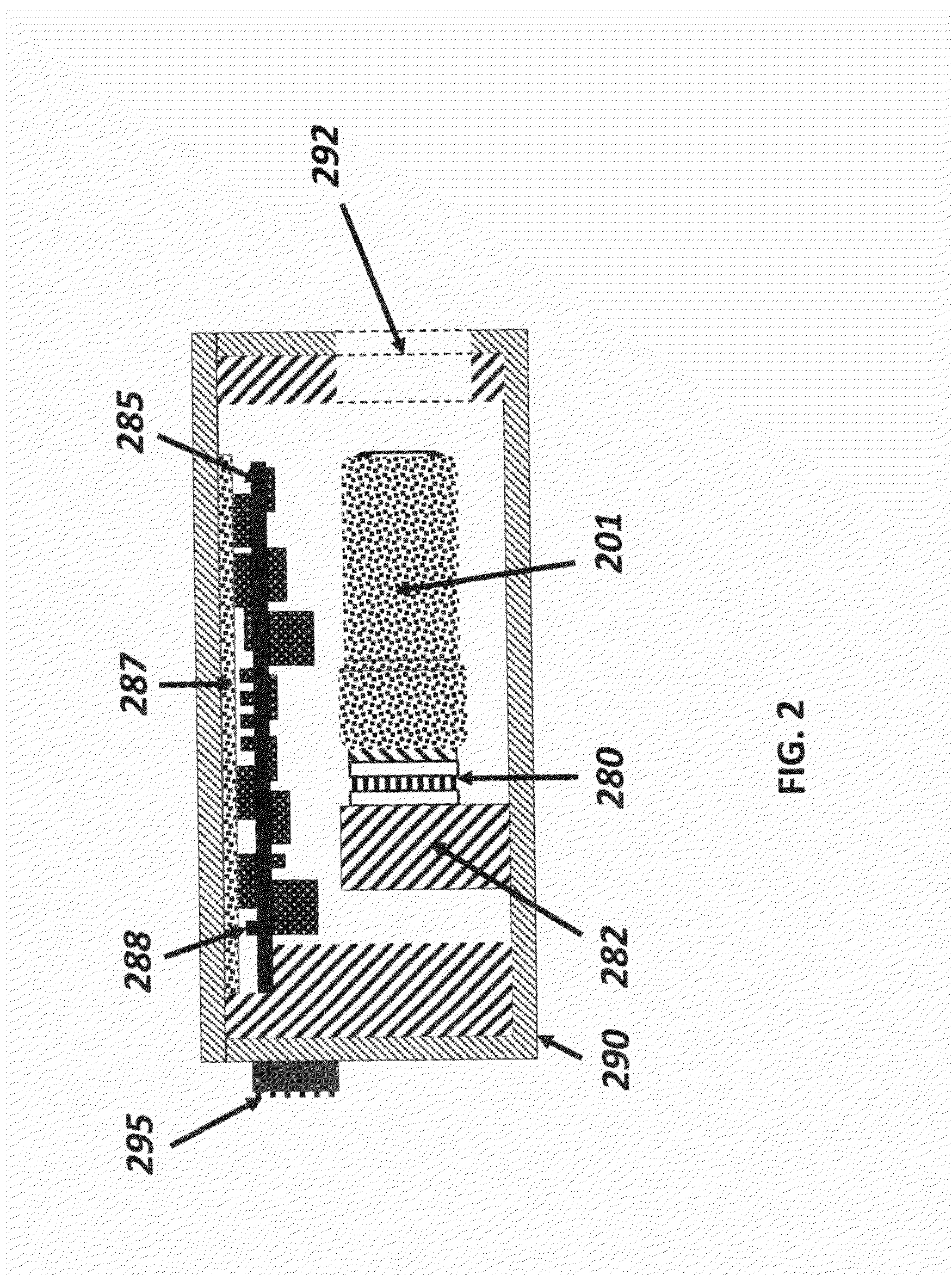 Wavelength-Stabilized Diode Laser