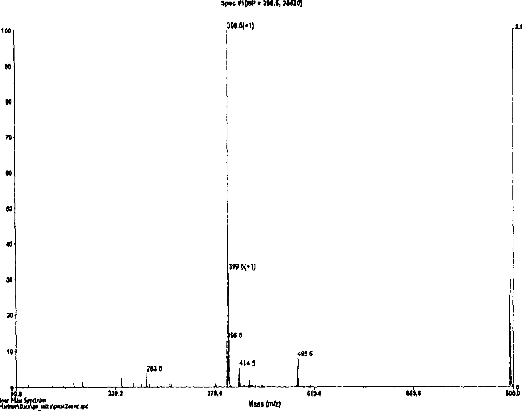 Compound N-total trans dimension methanamide derivative and its preparation method and application