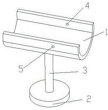 Phalanx fixation sight