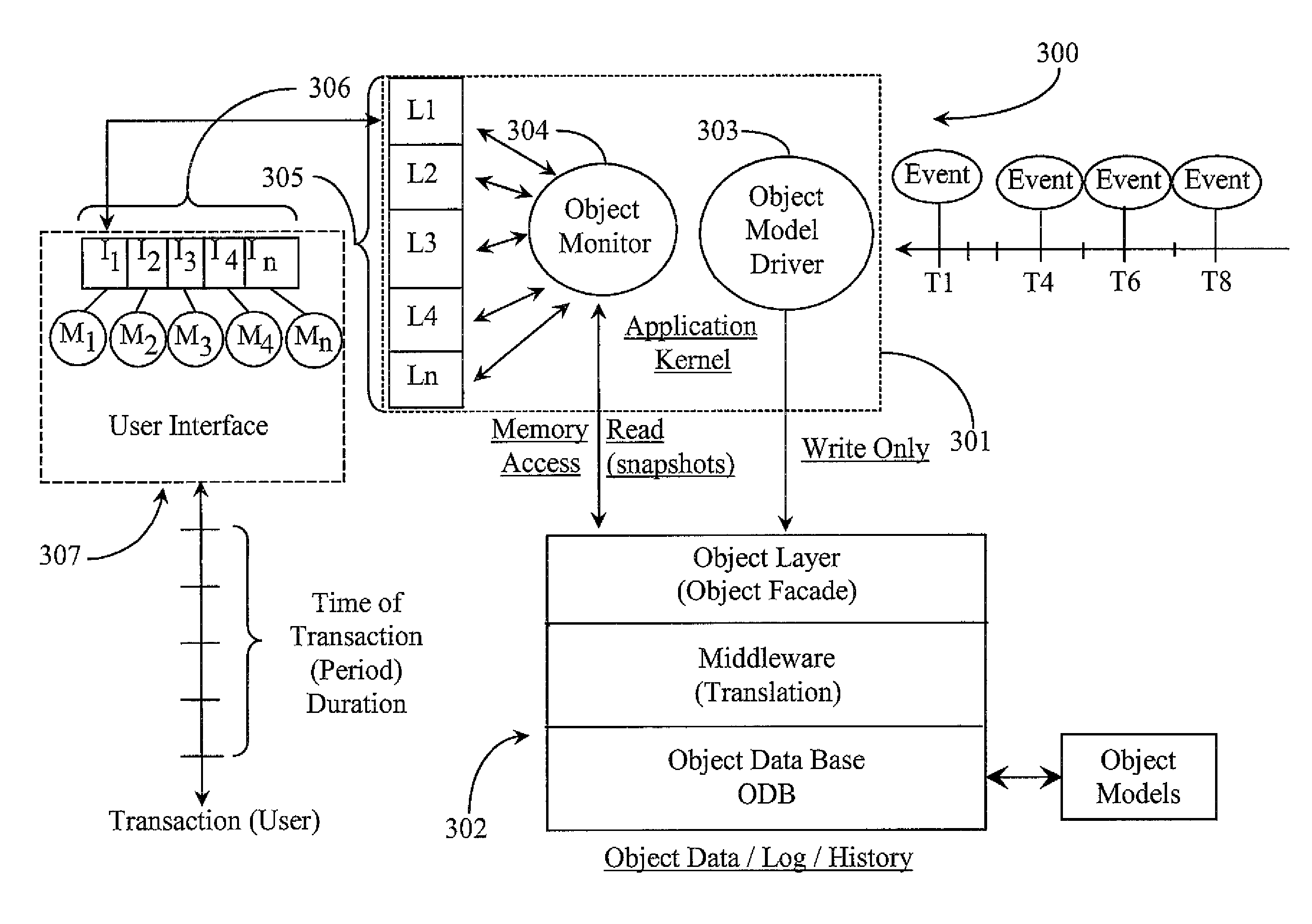 Method for improving temporal consistency and snapshot recency in a monitored real-time software-reporting-application architecture