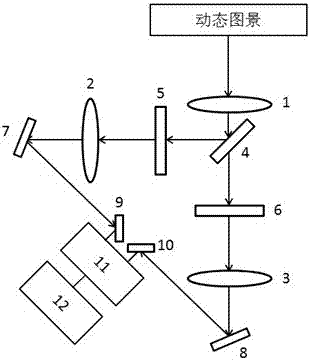 Ultrahigh-speed compression photographing device based on compression perception and streak camera principles