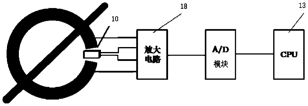 Real-time monitoring and protecting device for secondary element of 10kV switch cabinet