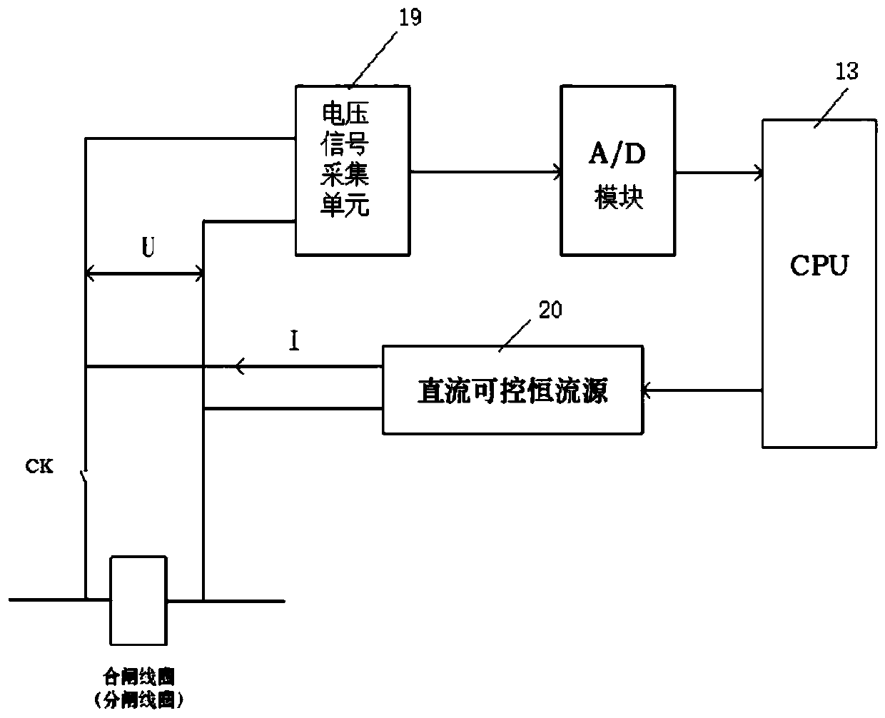 Real-time monitoring and protecting device for secondary element of 10kV switch cabinet