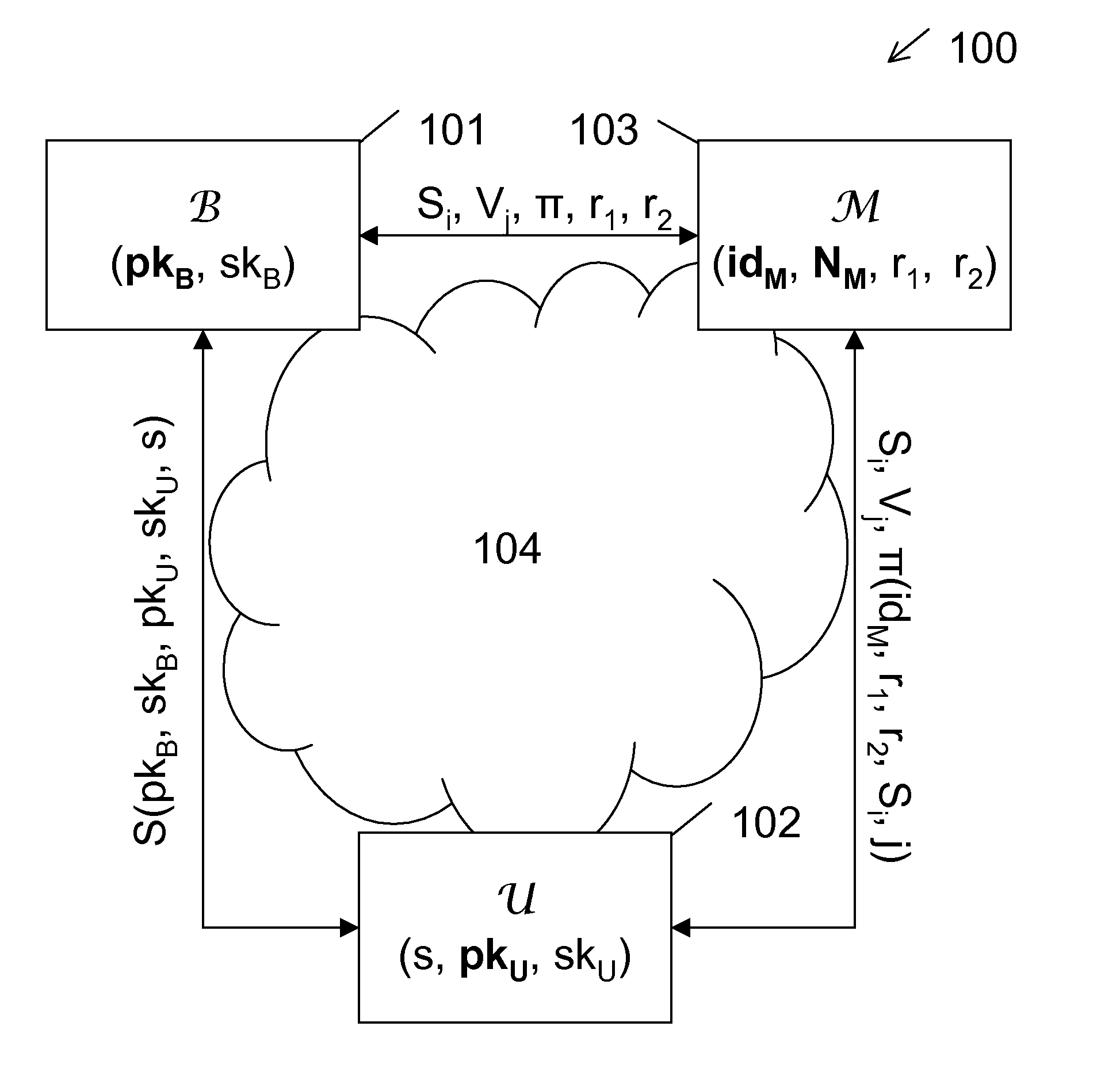 Method for automatically validating a transaction, electronic payment system and computer program