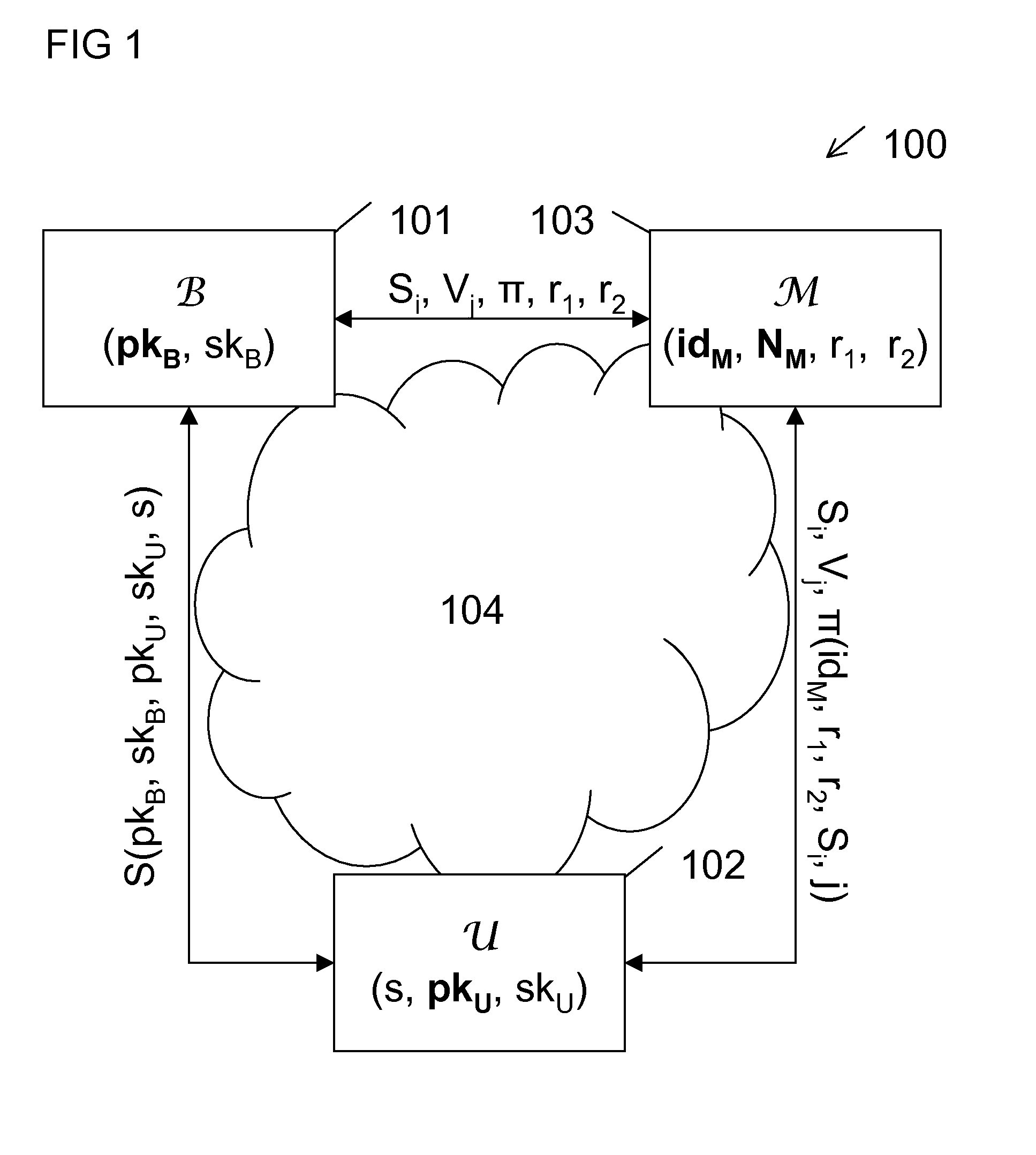 Method for automatically validating a transaction, electronic payment system and computer program