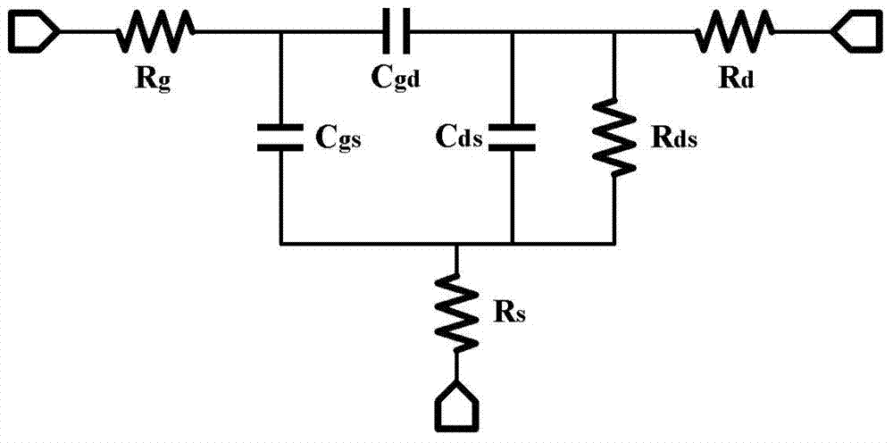 Method for directly extracting small-signal model parameters of III-V MOSFET