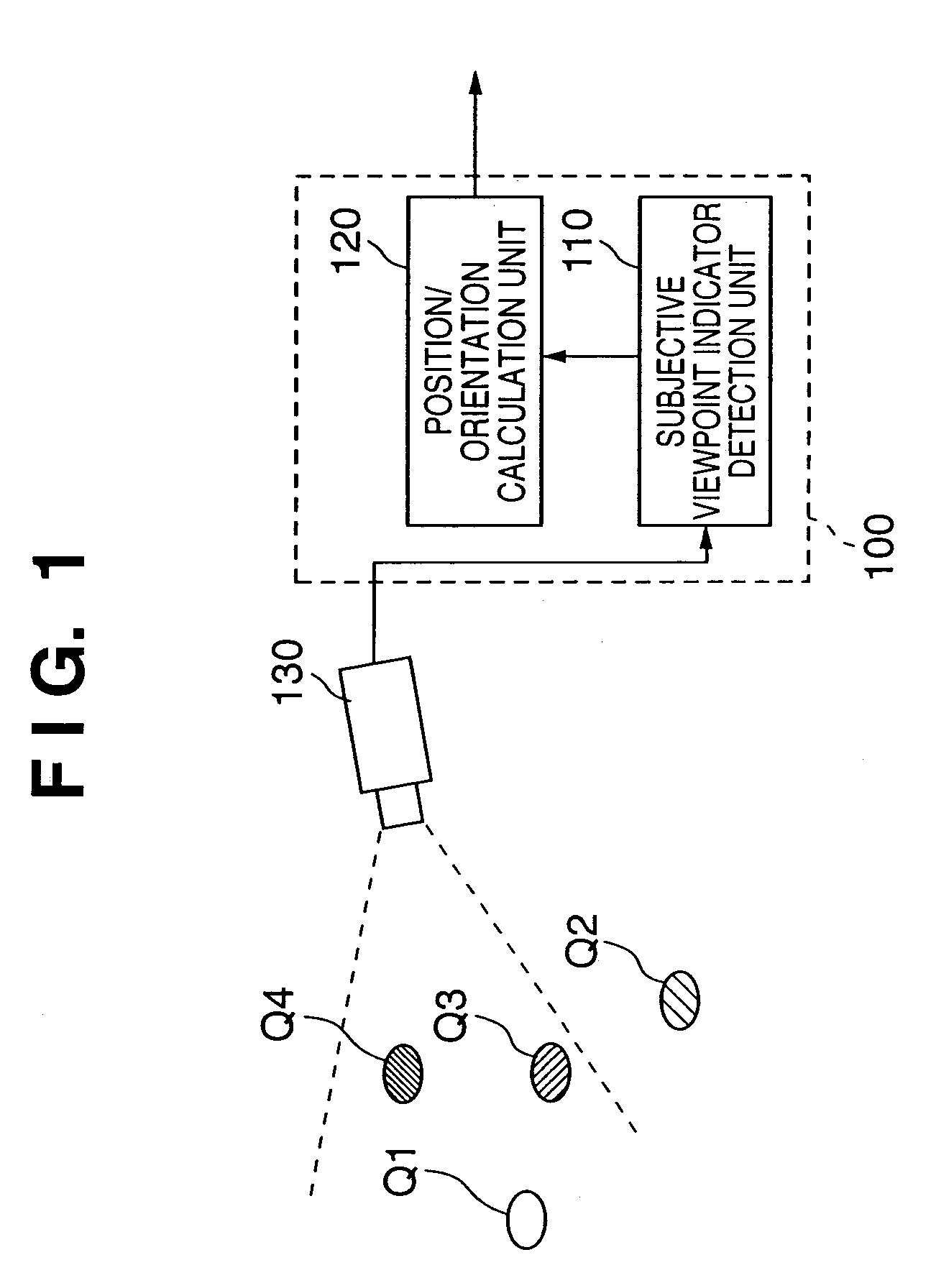 Position/orientation measurement method, and position/orientation measurement apparatus