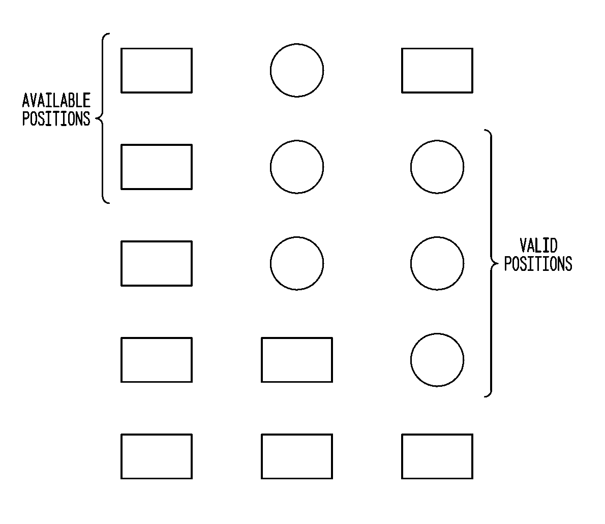 Methods and systems for determining efficient robot-base position