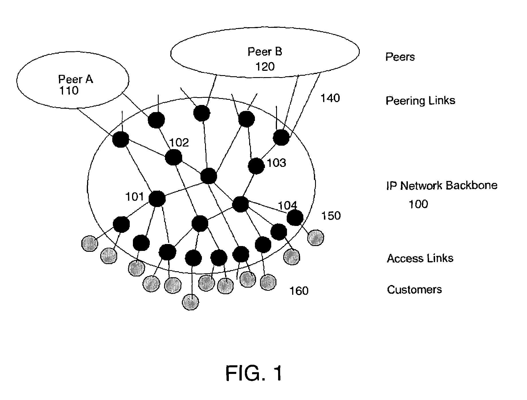 Traffic matrix estimation method and apparatus