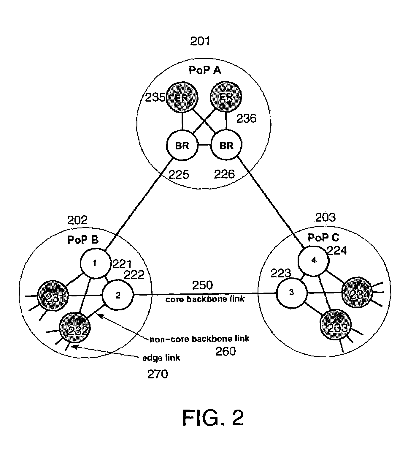 Traffic matrix estimation method and apparatus