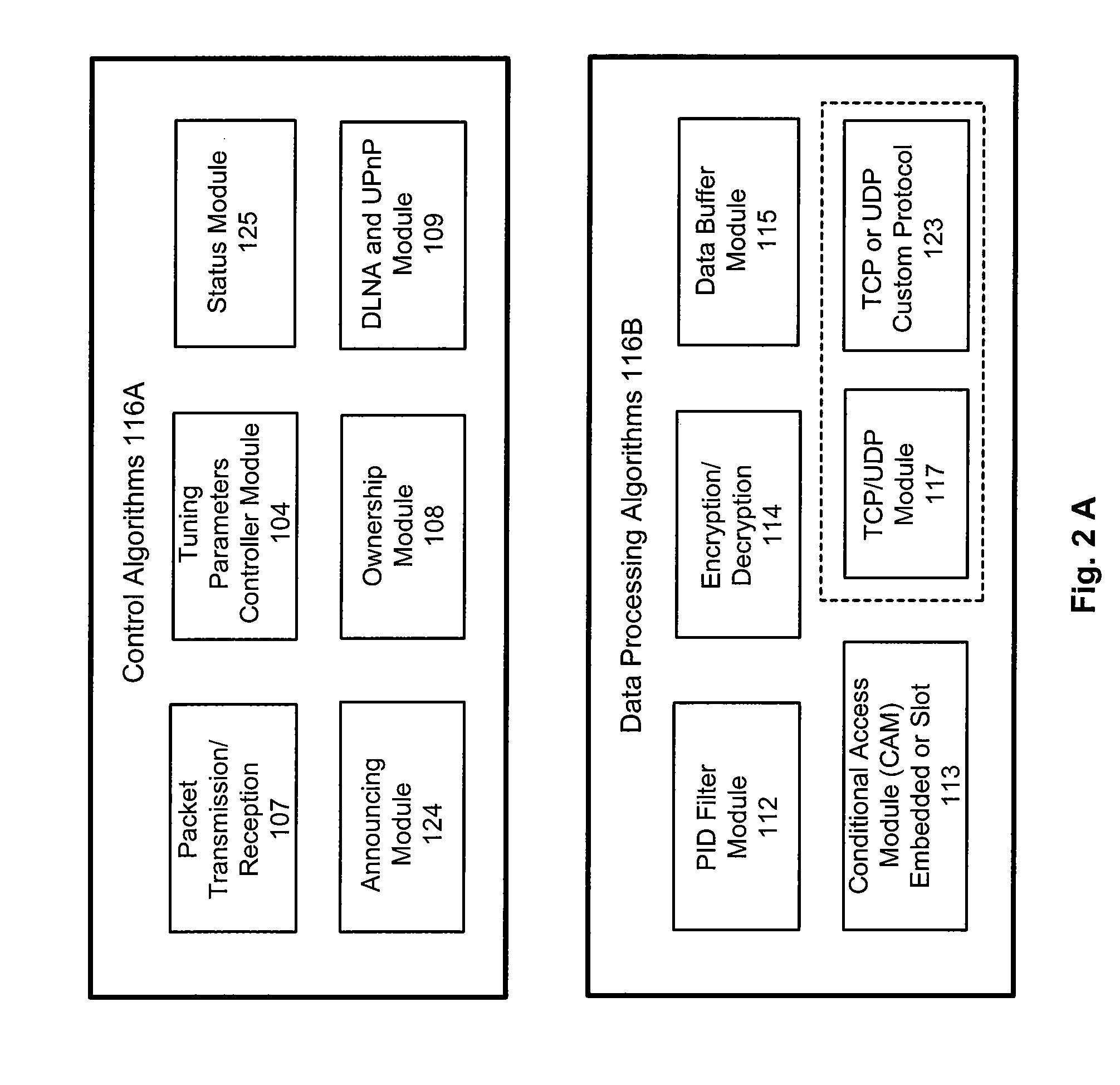 Networked digital tuners