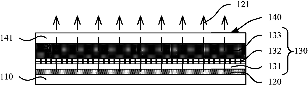 Fingerprint imaging module group and electronic equipment