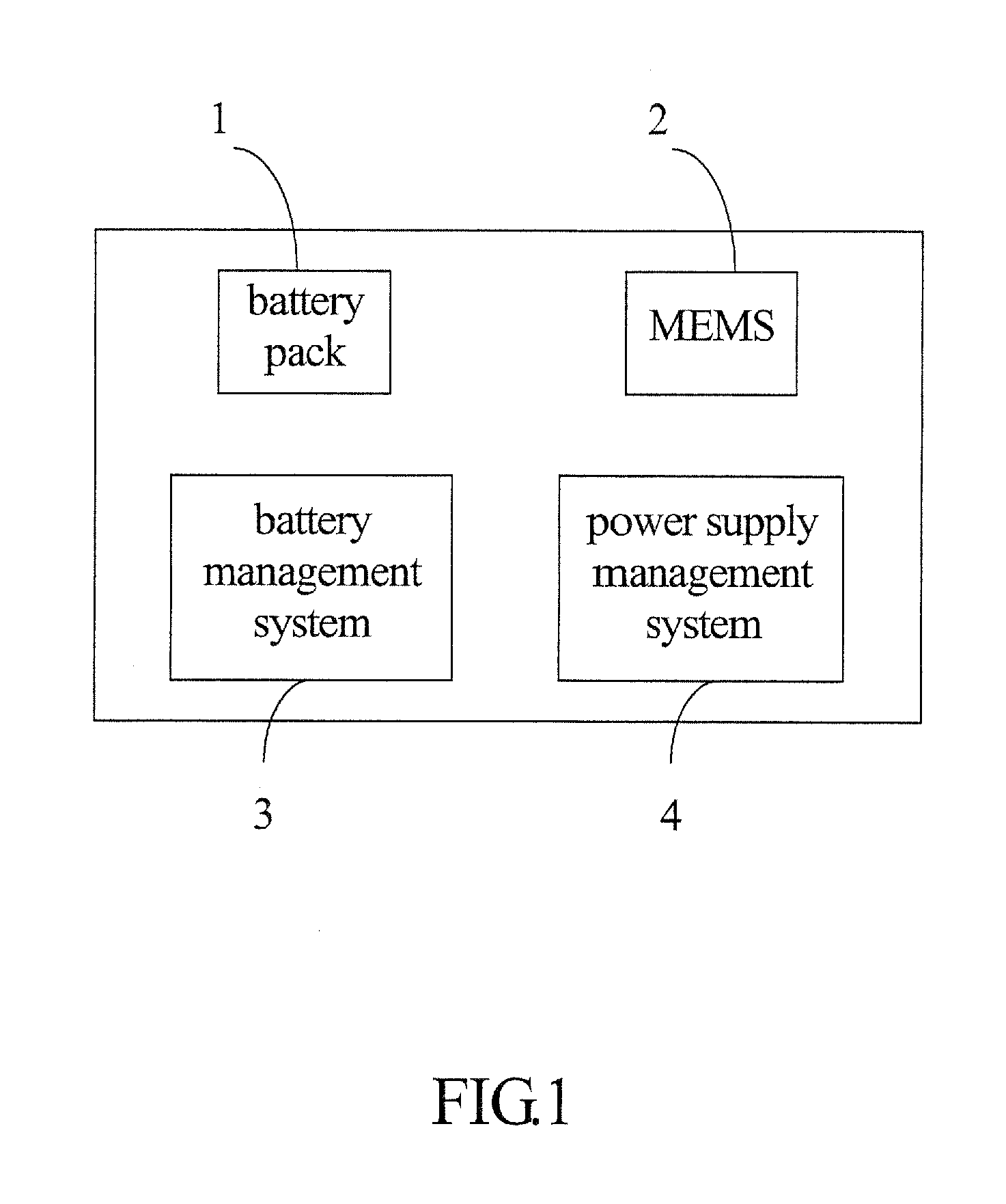 Automatic battery safety protection system