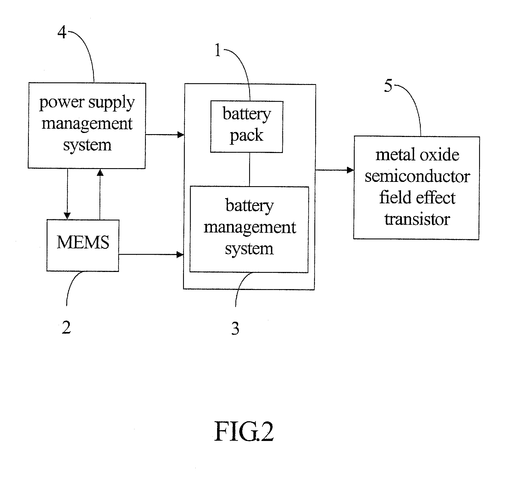 Automatic battery safety protection system