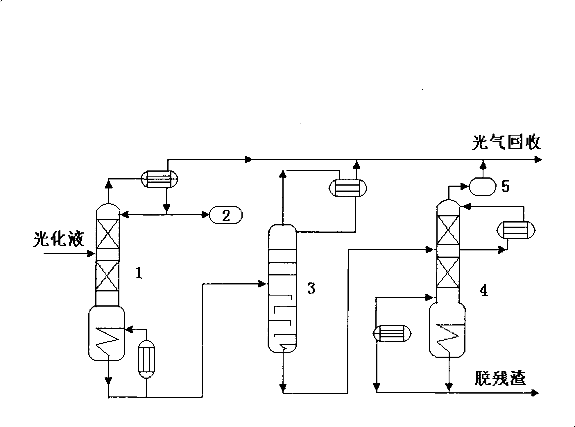 Phosgene removing method for TDI production